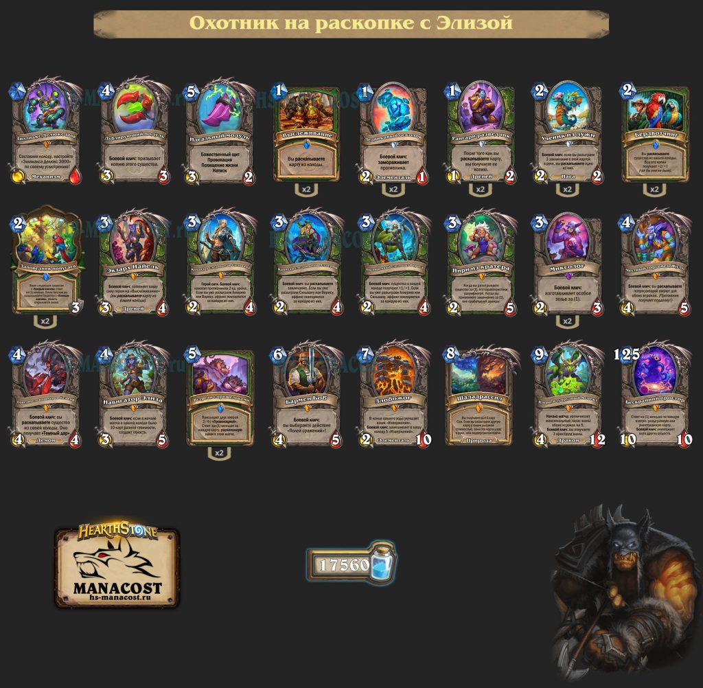 Элиза Охотник на раскопке