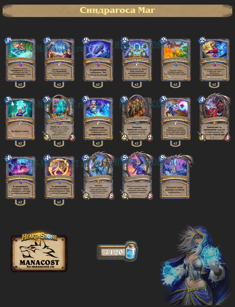 Синдрагоса Маг