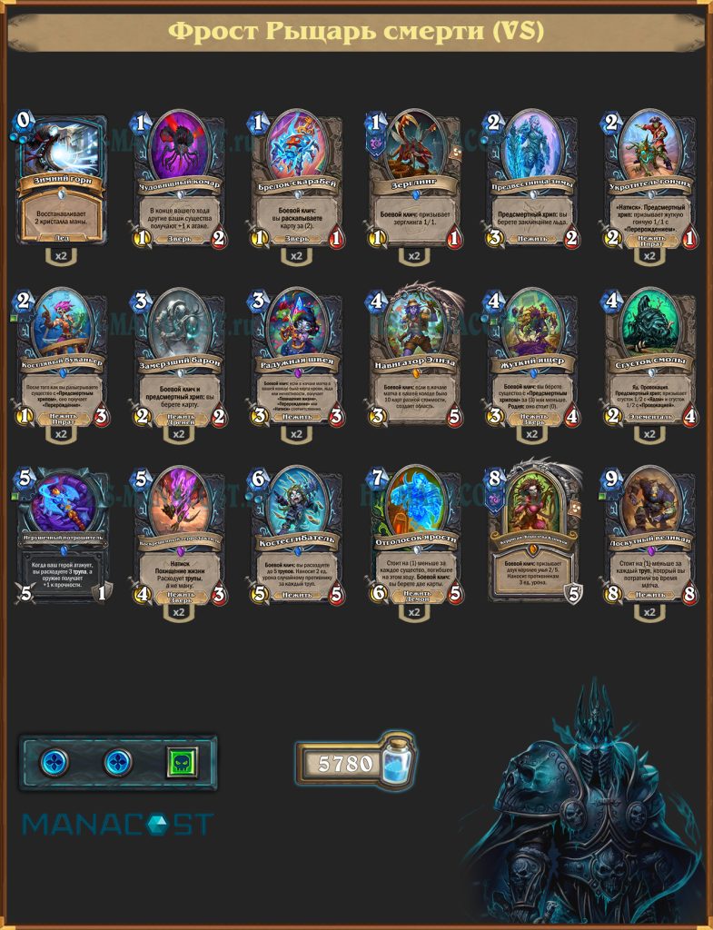 Фрост Рыцарь смерти