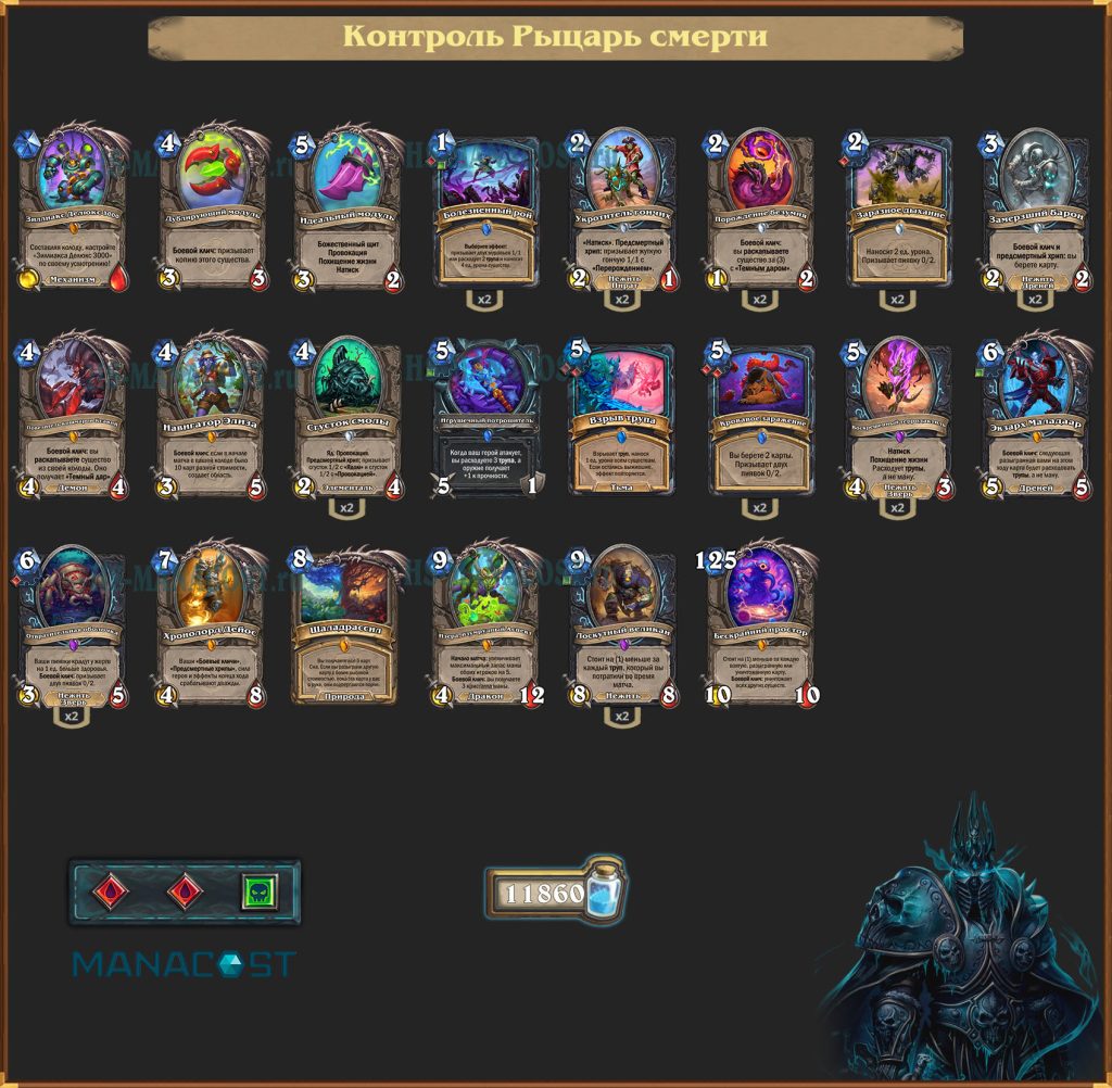 Контроль Рыцарь смерти