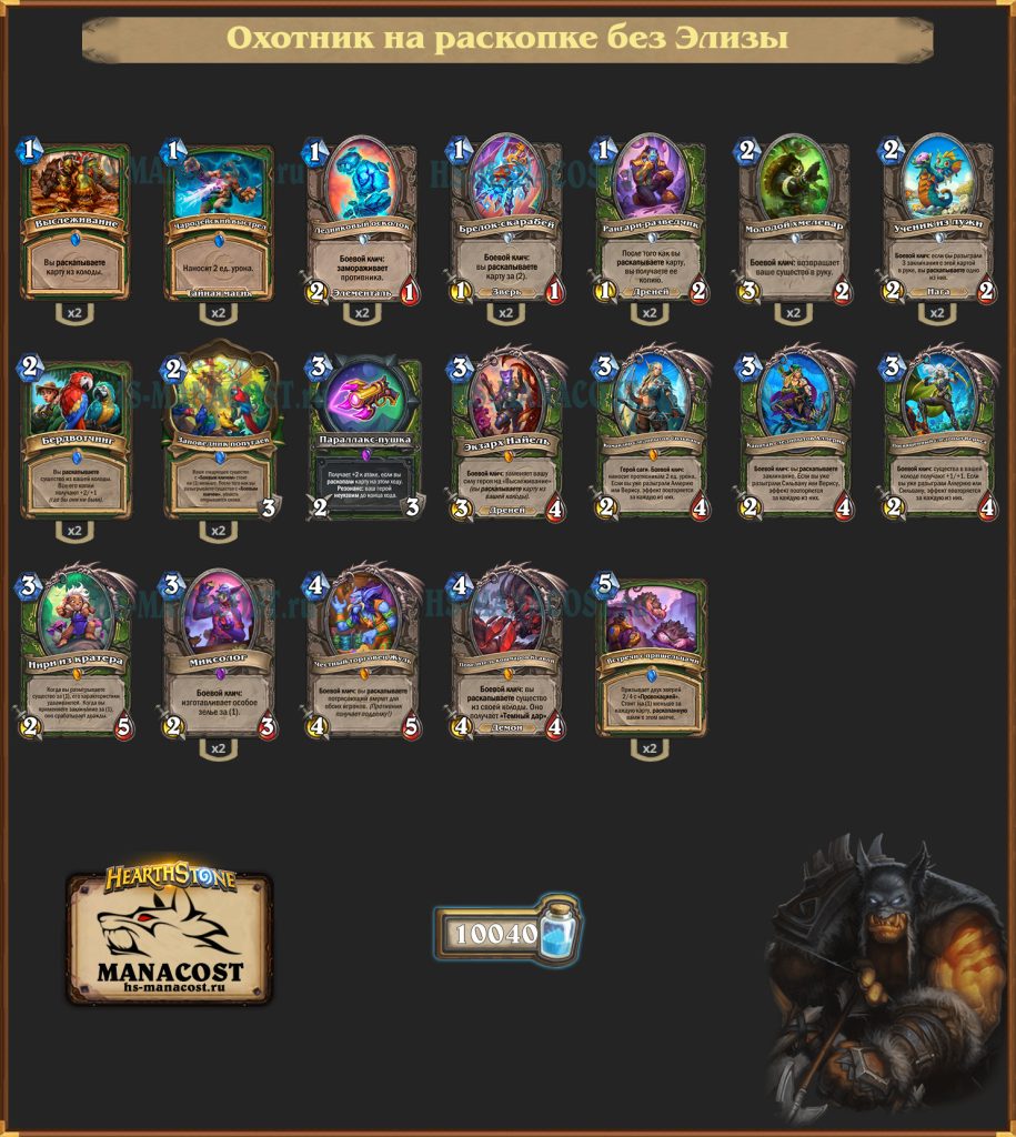 Охотник на раскопке