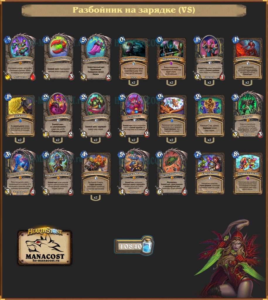 Разбойник на зарядке