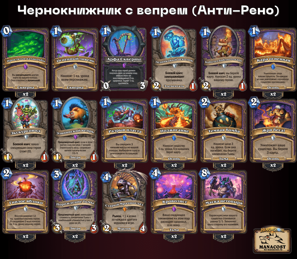 Чернокнижник с Элвинским вепрем (Анти-Рено)