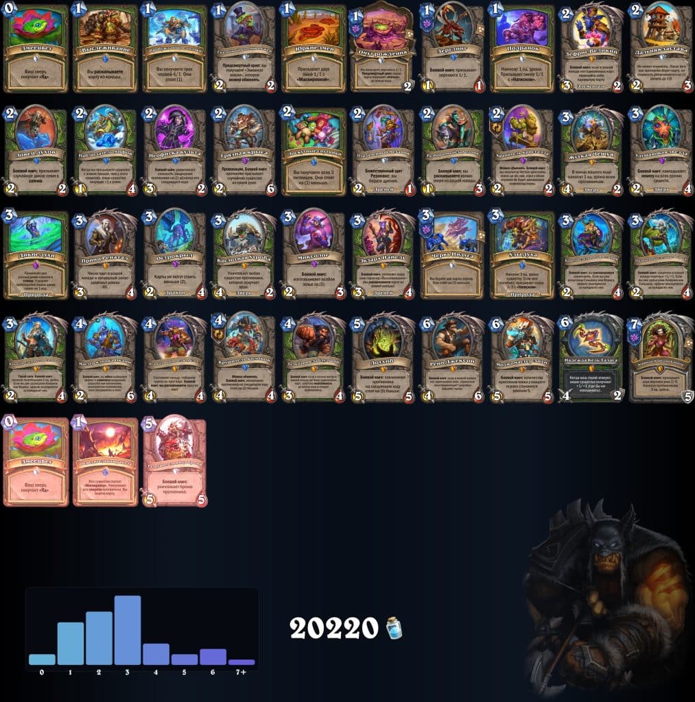 Темпо Рено Охотник