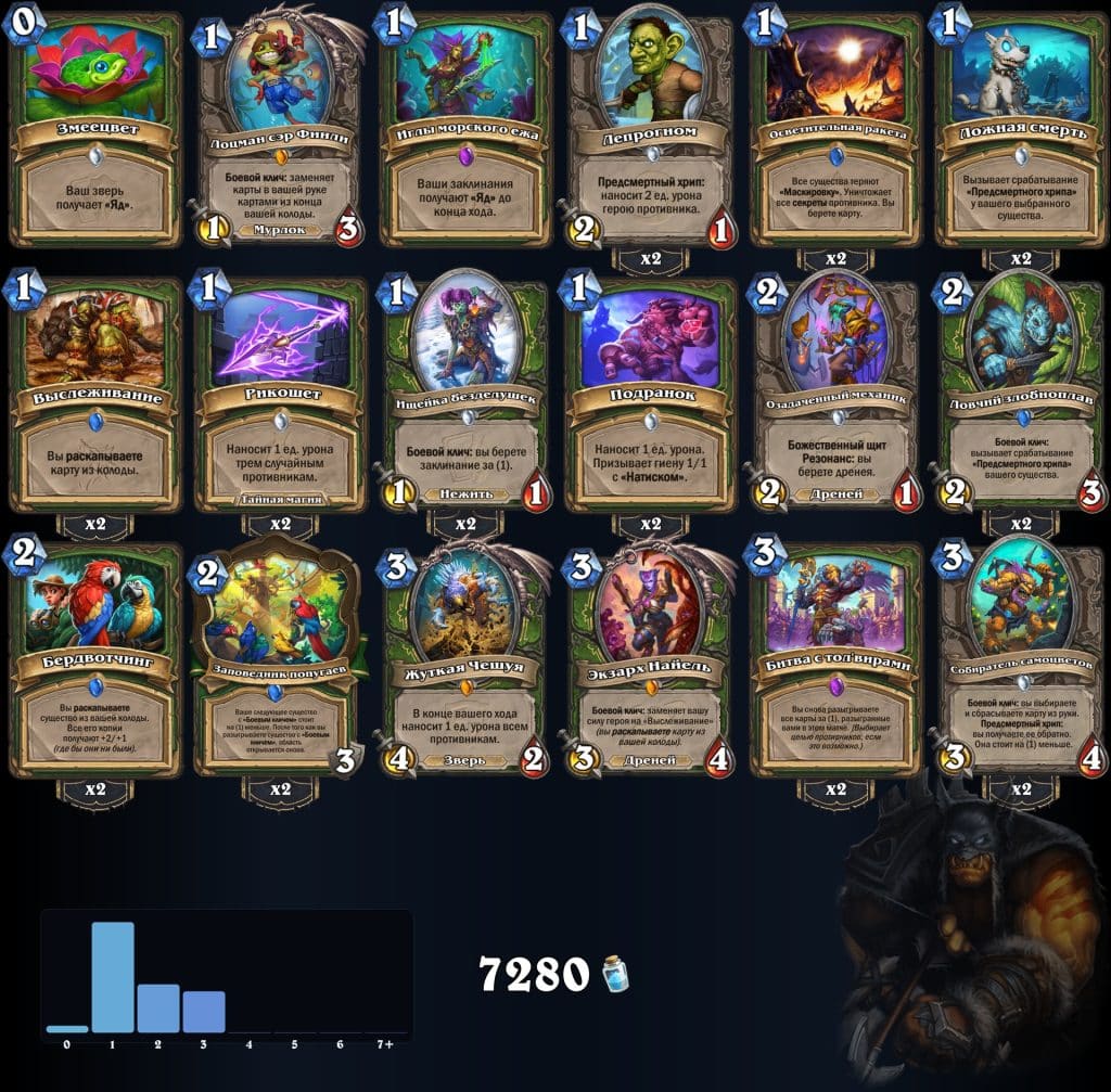 Лепрогном Охотник