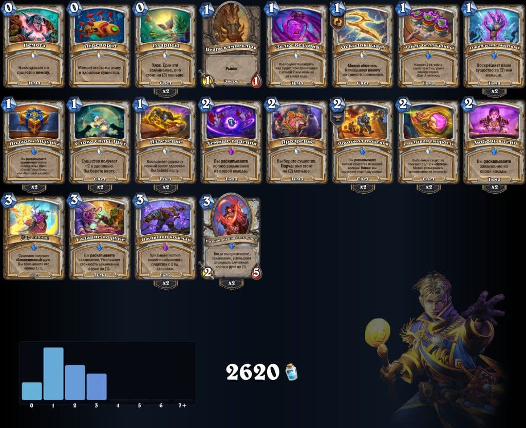 Назмани Жрец