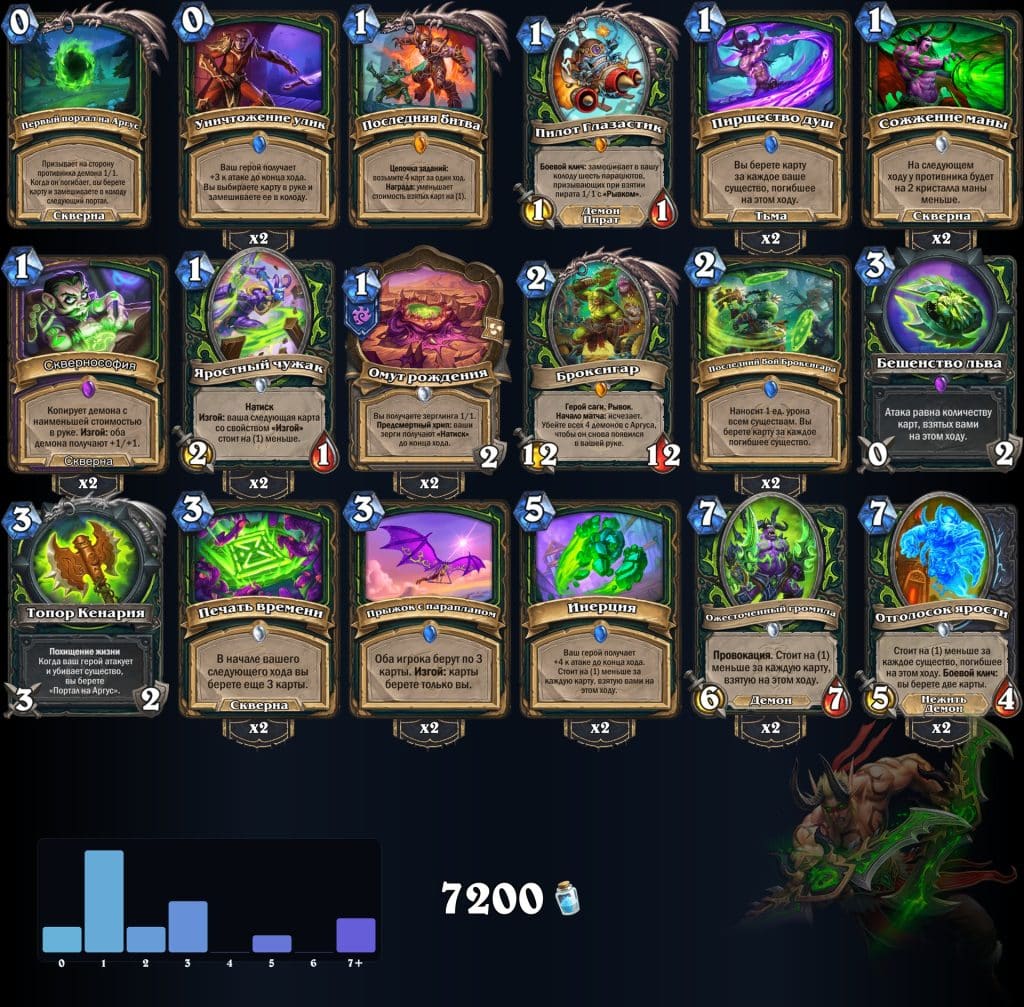 Квест ДХ с Броксигаром