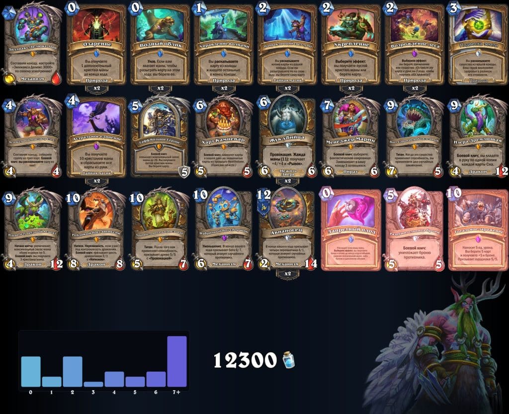 Астрал Друид