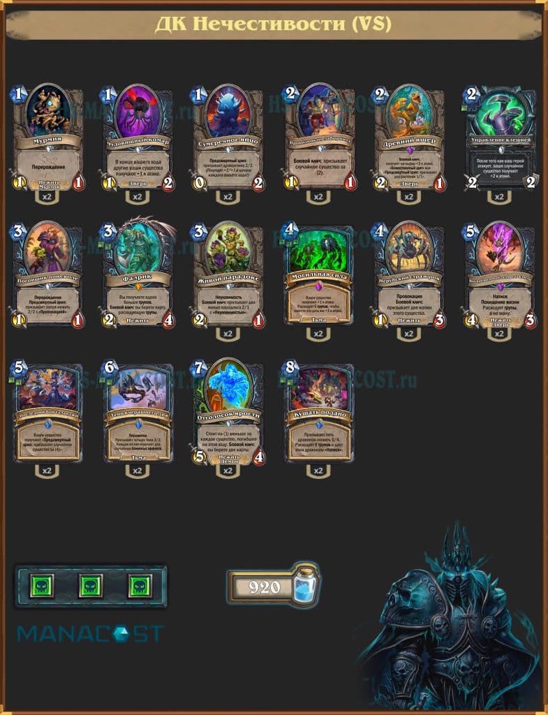 Рыцарь смерти Нечестивости