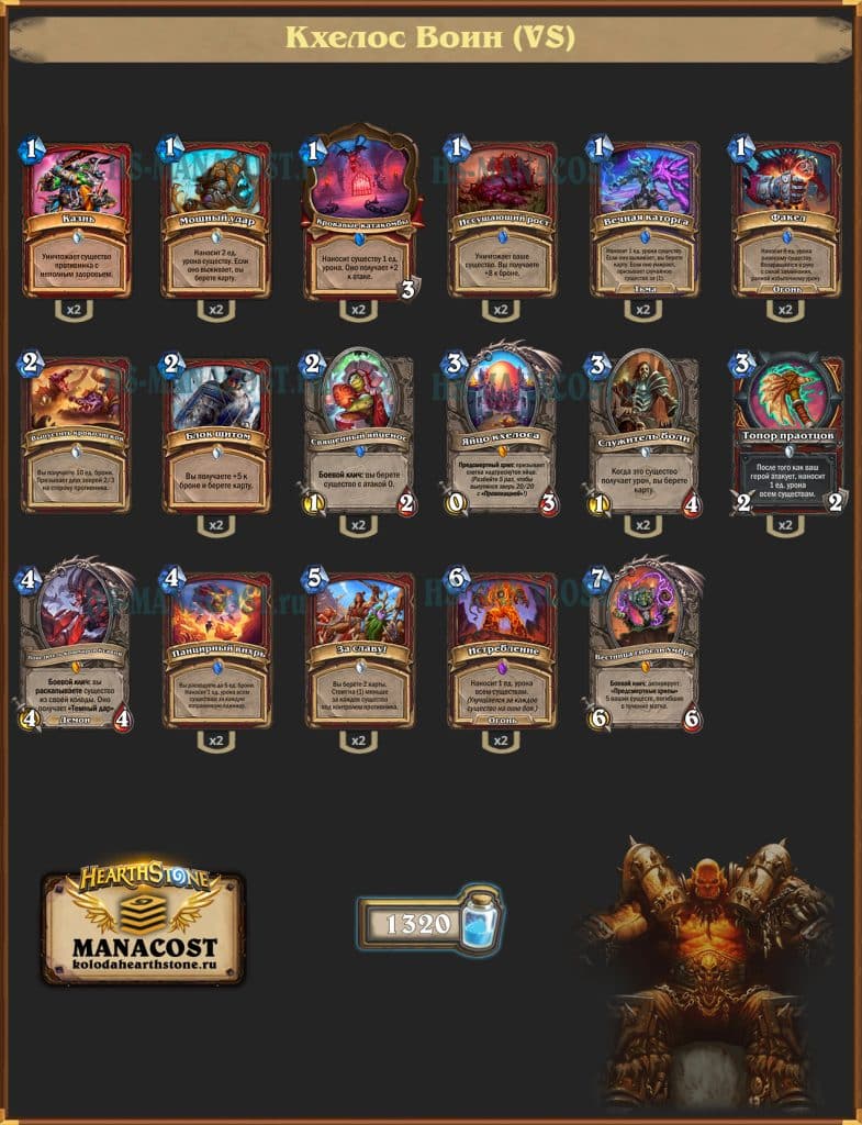 Кхелос Воин