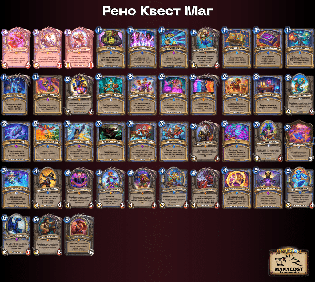 Рено Квест Маг