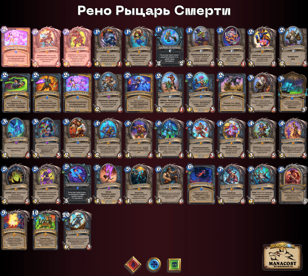 Рено Рыцарь Смерти