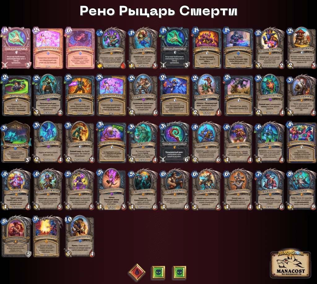 Рено Рыцарь Смерти