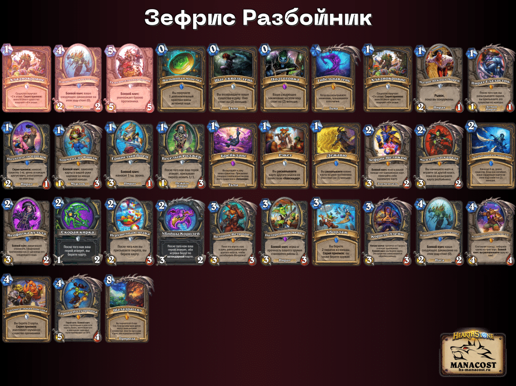 Зефрис Разбойник